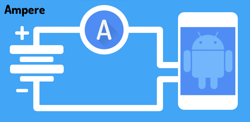Ampere MOD APK v4.35.11 [Unlocked Pro]