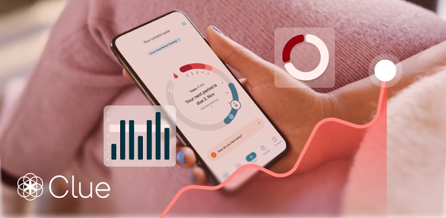 Clue Cycle & Period Tracker MOD APK 235.0 [Unlocked Plus]