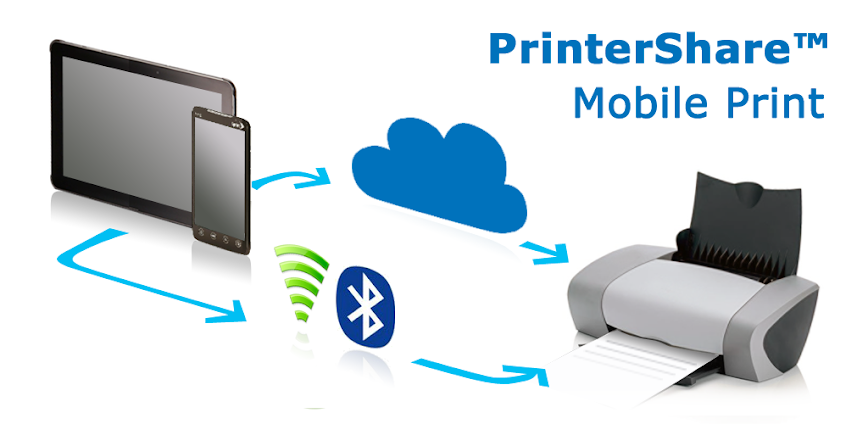PrinterShare Mobile Print MOD APK 12.20.0 [Premium Unlocked]