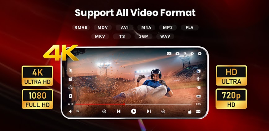 HD Video Player All Formats MOD APK 12.1.409 [Premium unlocked]